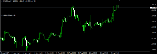 Click to Enlarge

Name: EU H4 analysis 7.png
Size: 27 KB