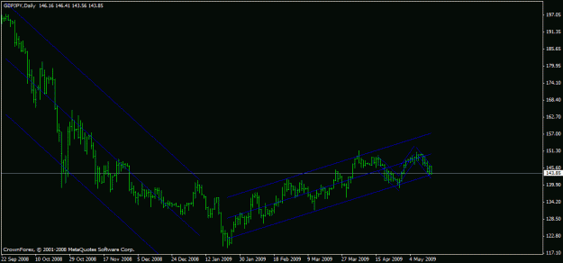 Click to Enlarge

Name: chart.gif
Size: 14 KB