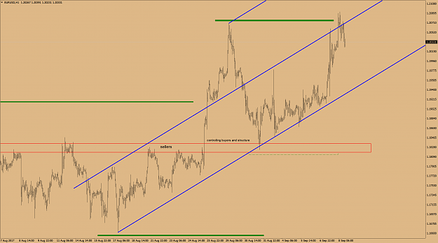 Click to Enlarge

Name: EURUSDH1one.png
Size: 120 KB