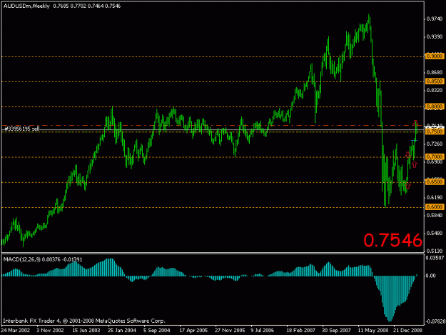 Click to Enlarge

Name: usdjpy.gif
Size: 13 KB