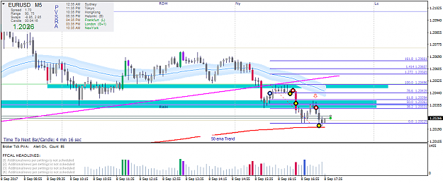 Click to Enlarge

Name: EURUSDM5.png
Size: 40 KB