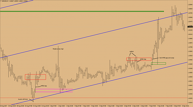 Click to Enlarge

Name: EURUSDH1three.png
Size: 104 KB