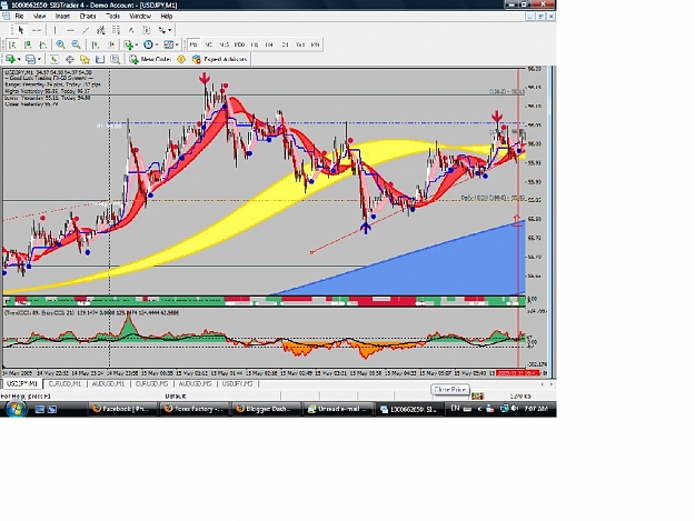 Click to Enlarge

Name: 22090514-usdjpy.jpg
Size: 111 KB