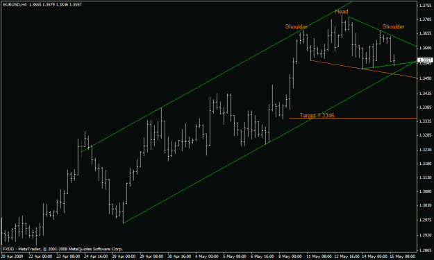 Click to Enlarge

Name: eur-usd1.gif
Size: 16 KB