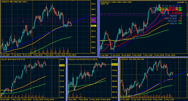 Click to Enlarge

Name: h4overview.PNG
Size: 67 KB