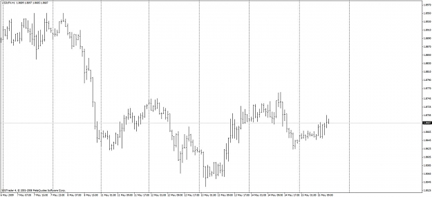 Click to Enlarge

Name: dollar index.jpg
Size: 72 KB