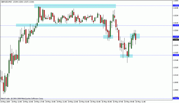 Click to Enlarge

Name: forex.GIF
Size: 13 KB