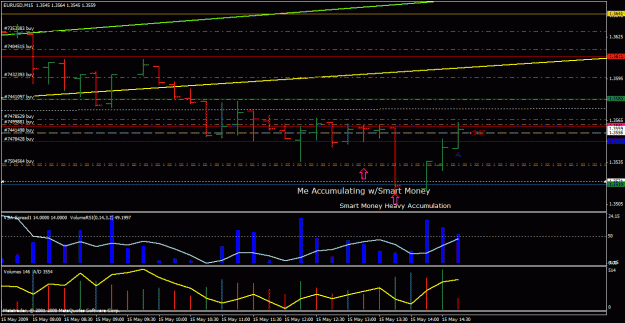 Click to Enlarge

Name: chart0.gif
Size: 27 KB
