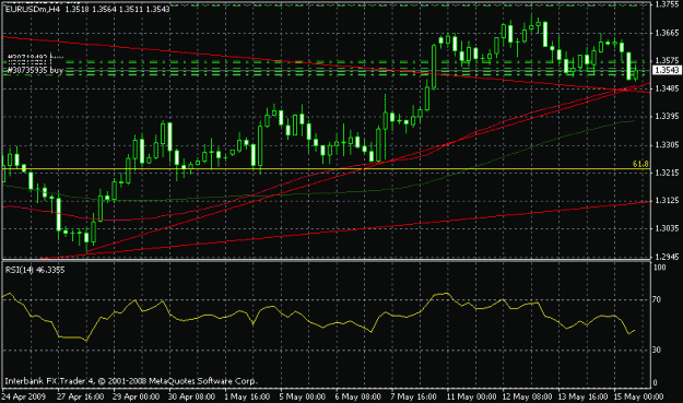 Click to Enlarge

Name: eurolongterm.gif
Size: 17 KB