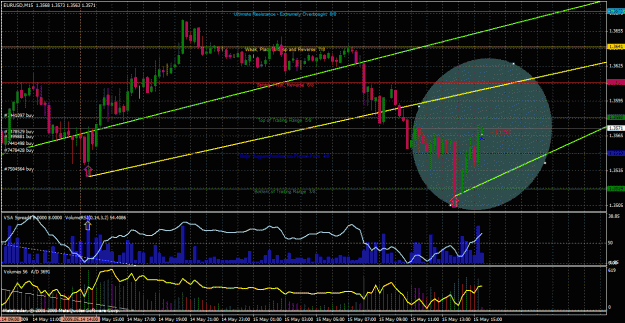 Click to Enlarge

Name: chart0.gif
Size: 52 KB