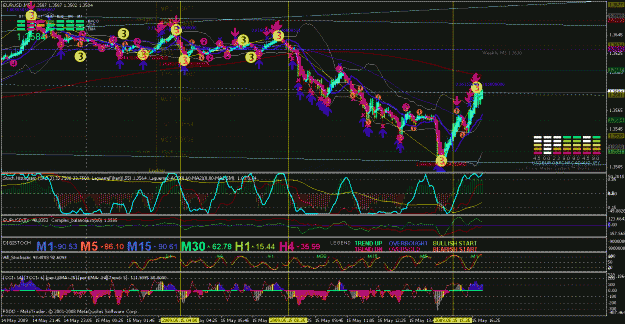 Click to Enlarge

Name: eurusd051509-9.gif
Size: 63 KB