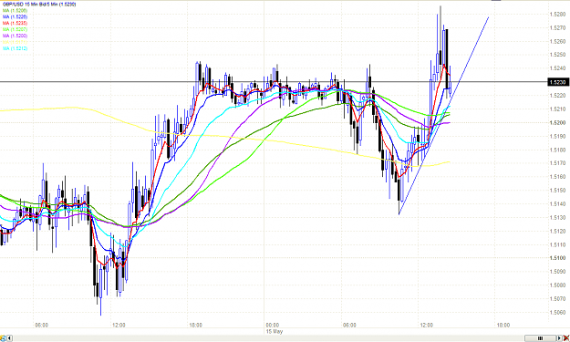 Click to Enlarge

Name: chart.PNG
Size: 47 KB