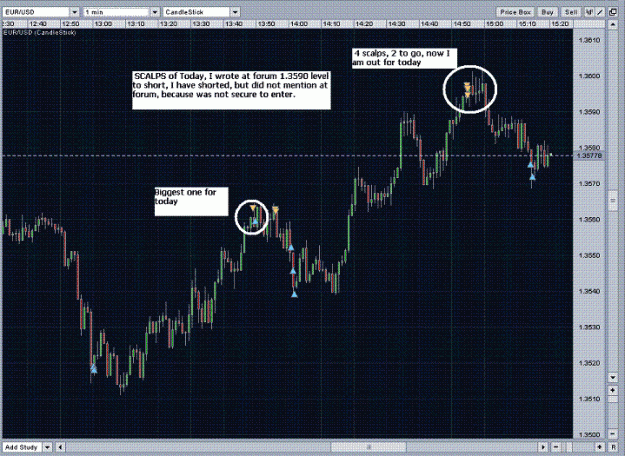 Click to Enlarge

Name: scalps15052009.GIF
Size: 75 KB