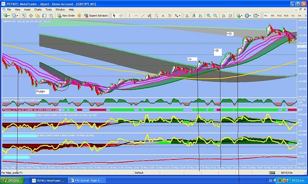 Click to Enlarge

Name: gbpjpy.JPG
Size: 205 KB