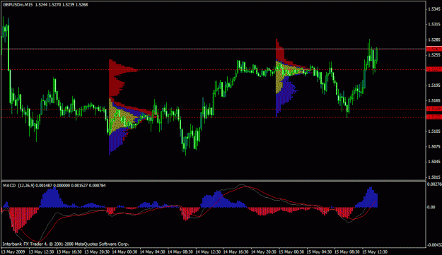 Click to Enlarge

Name: gbpusd.gif
Size: 22 KB