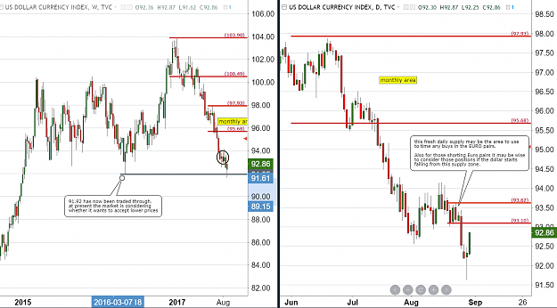 Click to Enlarge

Name: dollar index.PNG
Size: 111 KB