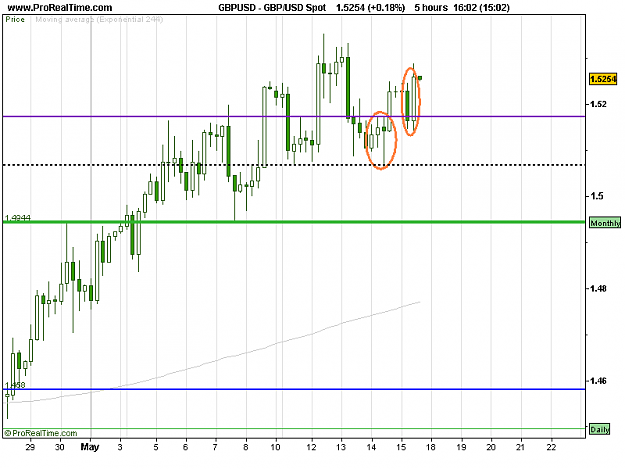 Click to Enlarge

Name: GBP_USD Spot.png
Size: 13 KB
