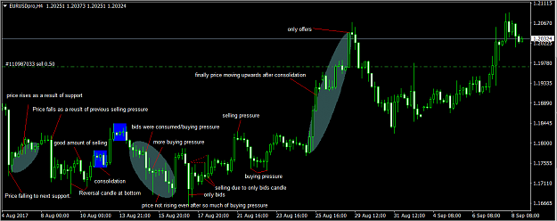 Click to Enlarge

Name: EU H4 analysis 11.png
Size: 50 KB