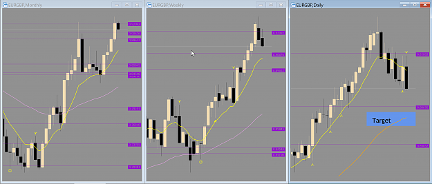 Click to Enlarge

Name: EURGBP.png
Size: 108 KB