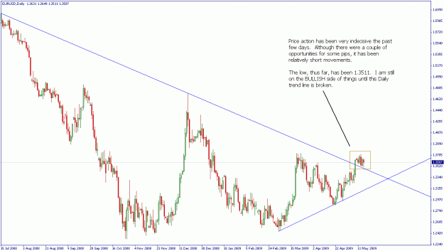 Click to Enlarge

Name: eurusd, 03513.gif
Size: 24 KB