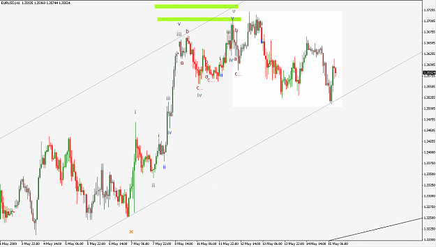 Click to Enlarge

Name: eurusd.PNG
Size: 37 KB