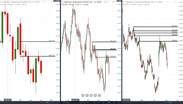 Click to Enlarge

Name: verizon trade idea 2.PNG
Size: 108 KB