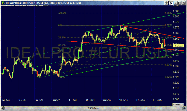 Click to Enlarge

Name: EUR.GIF
Size: 36 KB