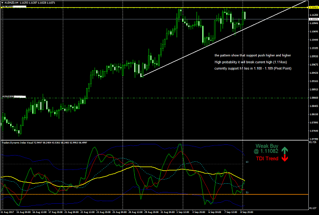 Click to Enlarge

Name: AUDNZDH4triangle.png
Size: 77 KB