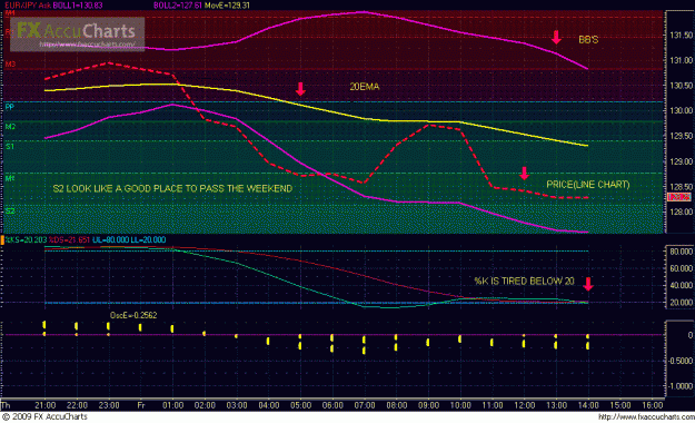 Click to Enlarge

Name: MOMO EURJPY.GIF
Size: 52 KB