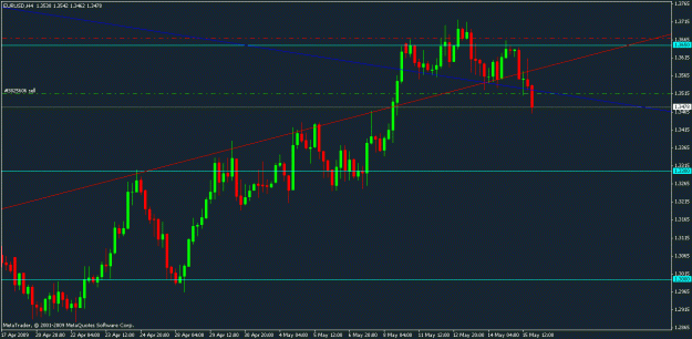 Click to Enlarge

Name: h&s on eu 15.05 nice signal on h4.gif
Size: 16 KB