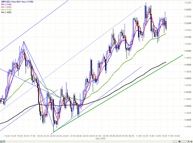 Click to Enlarge

Name: chart.PNG
Size: 50 KB