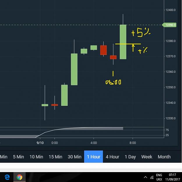 Click to Enlarge

Name: InkedDAX-V2at06.00Break11thSept17-Crop_LI.jpg
Size: 619 KB
