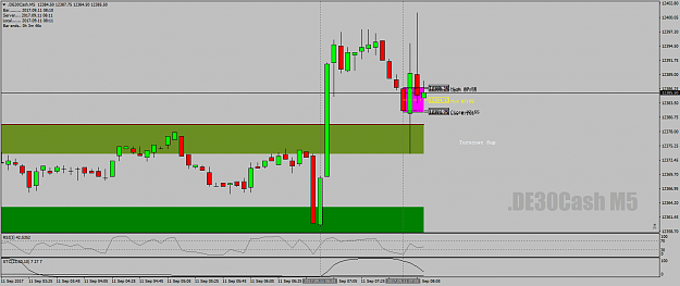 Click to Enlarge

Name: .DE30CashM5asDAX07.55-Spike-DONEat08.11uk11thSept17.png
Size: 37 KB