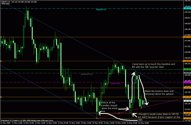Click to Enlarge

Name: gbpjpy.gif
Size: 29 KB