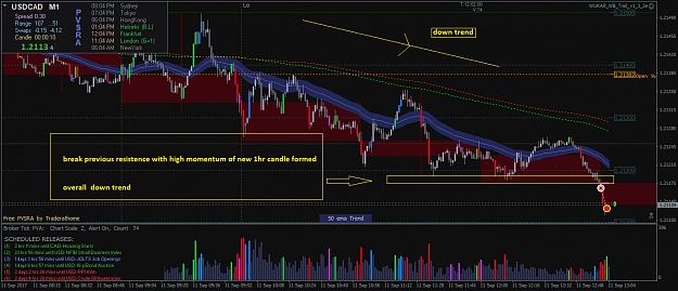 Click to Enlarge

Name: USDCADM132.png
Size: 58 KB