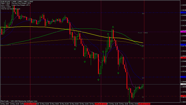 Click to Enlarge

Name: eur.gif
Size: 23 KB