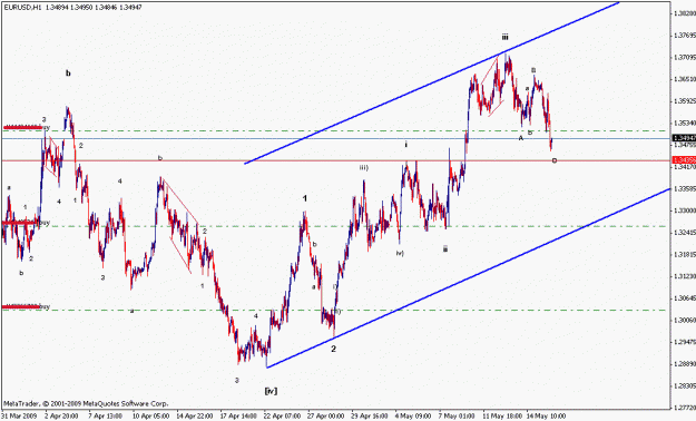 Click to Enlarge

Name: euro.gif
Size: 19 KB