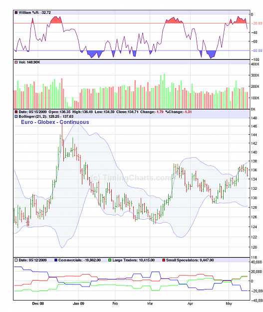 Click to Enlarge

Name: getchart.php.png
Size: 64 KB