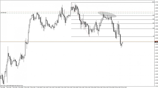 Click to Enlarge

Name: eurusd.jpg
Size: 90 KB