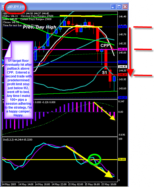 Click to Enlarge

Name: THURSDAY CHART.png
Size: 54 KB