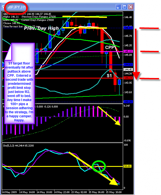 Click to Enlarge

Name: THURSDAY CHART.png
Size: 54 KB