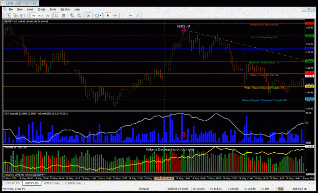 Click to Enlarge

Name: chart1.gif
Size: 51 KB
