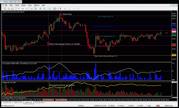 Click to Enlarge

Name: chart1.gif
Size: 49 KB