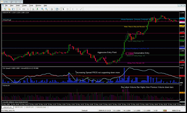 Click to Enlarge

Name: chart1.gif
Size: 46 KB