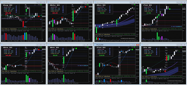 Click to Enlarge

Name: Stocks Charts 2.png
Size: 148 KB