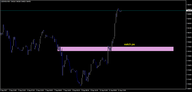 Click to Enlarge

Name: usdnok-m30-proton-capital-markets.png
Size: 25 KB
