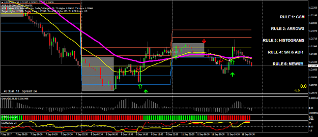 Click to Enlarge

Name: USDCADM30.png
Size: 51 KB