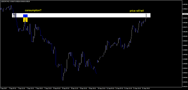 Click to Enlarge

Name: usdchf-m15-proton-capital-markets.png
Size: 28 KB