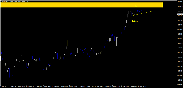 Click to Enlarge

Name: eurjpy-m5-proton-capital-markets.png
Size: 24 KB