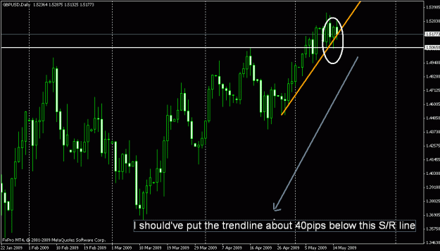Click to Enlarge

Name: chart2.gif
Size: 21 KB